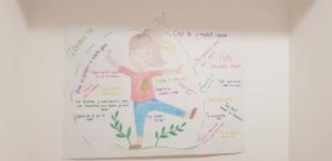 Read more about the article Посета стручних радника Коморе социјалне заштите Републике Словеније