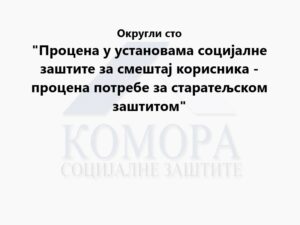 Read more about the article Процена у установама социјалне заштите за смештај корисника – процена потребе за старатељском заштитом
